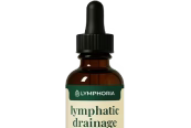 Lymphoria® Lymphatic Drainage Drops