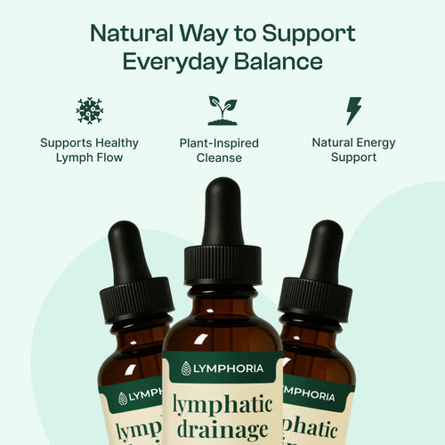 Lymphoria® Lymphatic Drainage Drops 🍃