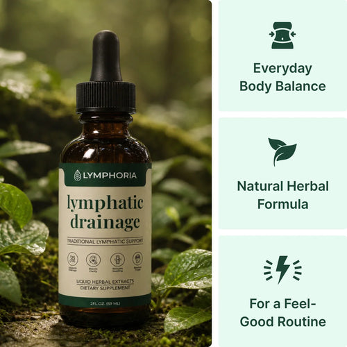Lymphoria® Lymphatic Drainage Drops 🍃